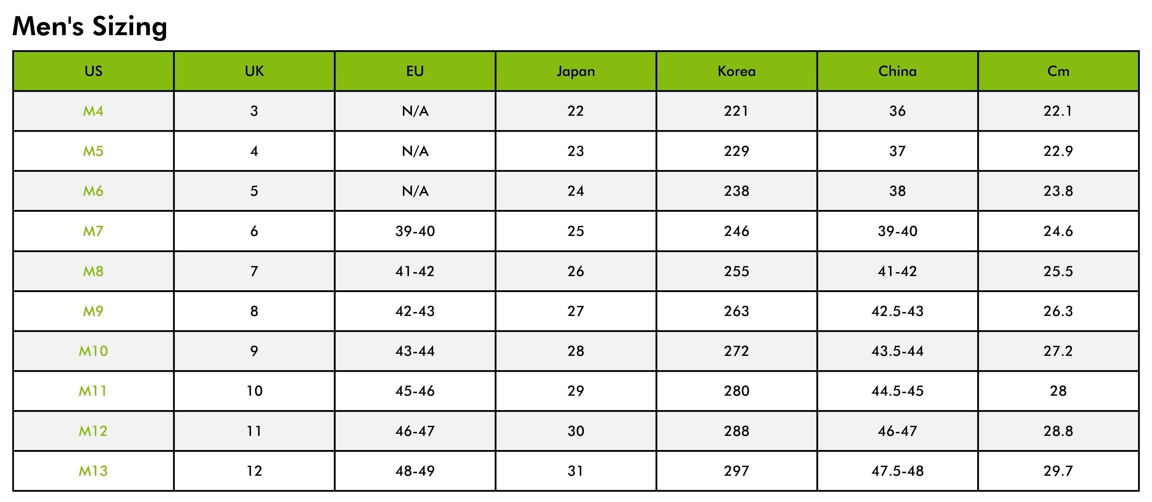 Aggregate 79+ crocs slipper size chart latest - dedaotaonec